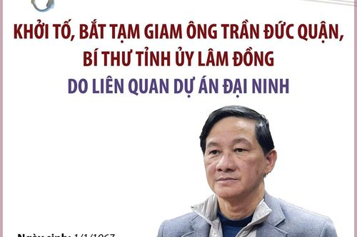 Khởi tố, bắt tạm giam ông Trần Đức Quận, Bí thư Tỉnh ủy Lâm Đồng do liên quan dự án Đại Ninh