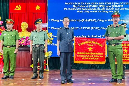 Xây dựng Công an tỉnh An Giang trong sạch, vững mạnh, chính quy, tinh nhuệ, hiện đại