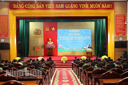 Triển khai công tác Đoàn Thanh niên, Hội Phụ nữ Công an tỉnh năm 2024