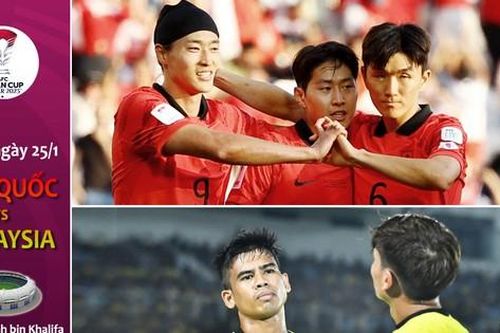 Nhận định Hàn Quốc vs Malaysia, 18h30 ngày 25/1: Lấy lại thanh danh