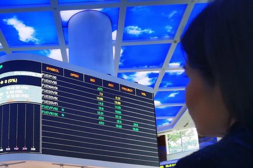 Doanh nghiệp chứng khoán trở lại 'đường đua tăng vốn' trong năm 2024