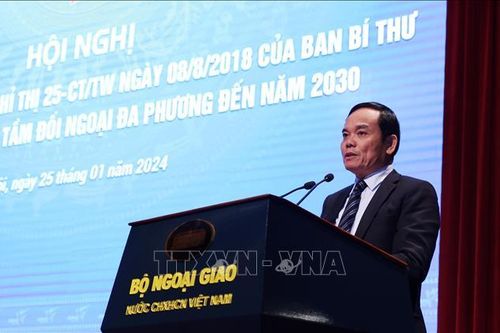 Nâng cao hiệu quả công tác đối ngoại đa phương