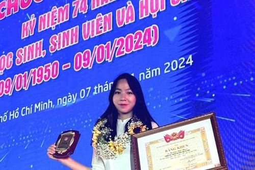 Đề cử Giải thưởng Gương mặt trẻ Việt Nam tiêu biểu 2023: Hoàng Bảo Ngọc