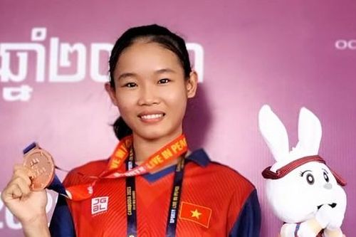 Đề cử Giải thưởng Gương mặt trẻ Việt Nam tiêu biểu 2023: Nguyễn Thị Ngọc Ngân