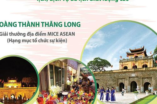 Hoàng thành Thăng Long, Làng cổ Đường Lâm của Hà Nội được tôn vinh