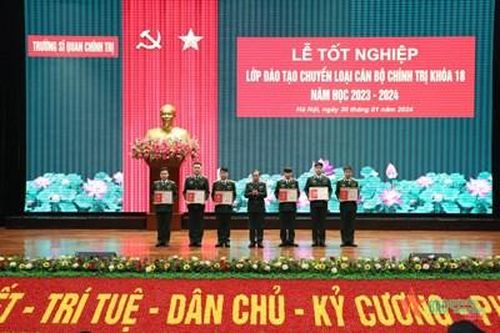 Trường Sĩ quan Chính trị tổ chức Lễ tốt nghiệp Lớp chuyển loại cán bộ chính trị cấp phân đội khóa 18