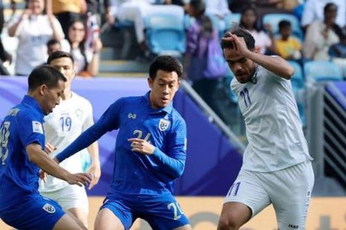 Thái Lan dâng vé vào tứ kết Asian Cup cho Uzbekistan
