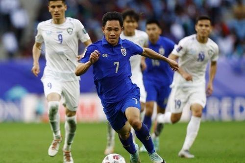 Thái Lan dừng bước ở vòng 1/8 Asian Cup