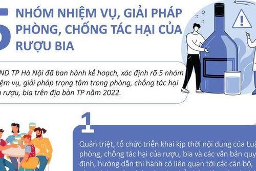 Tăng cường công tác phòng chống tác hại rượu bia trong dịp Tết