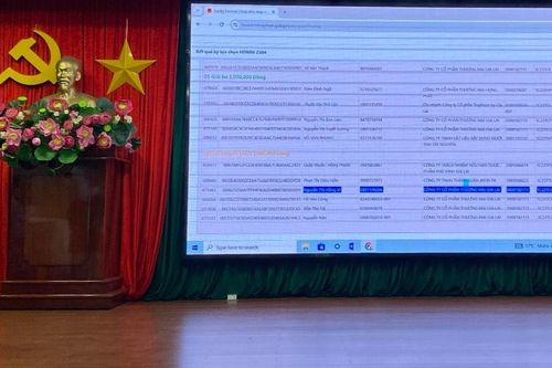 Công bố 15 'Hóa đơn may mắn' trúng thưởng quý IV năm 2023