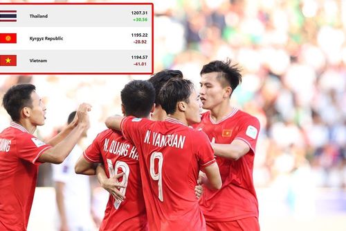 ĐT Việt Nam chính thức tụt xuống thứ hai Đông Nam Á, nhưng cơ hội vượt Thái Lan vẫn rộng mở.