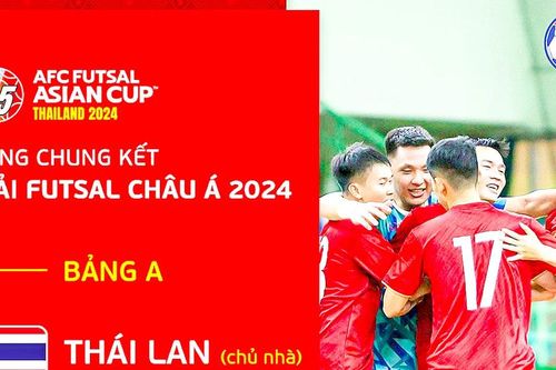 Futsal Việt Nam và thách thức trong năm 2024