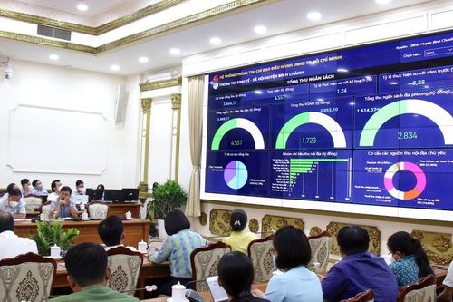 TP.HCM đặt mục tiêu kinh tế số đạt 22% GRDP năm 2024