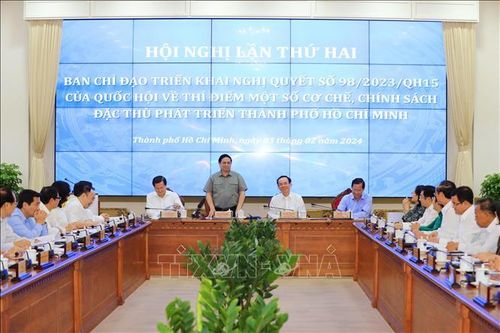 Thủ tướng chủ trì hội nghị thúc đẩy thực hiện chính sách đặc thù phát triển TP Hồ Chí Minh