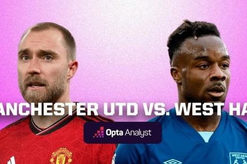 Nhận định MU vs West Ham, 21h00 ngày 4/2: Tiếp đà thăng hoa
