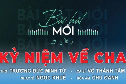 Kỷ niệm về cha