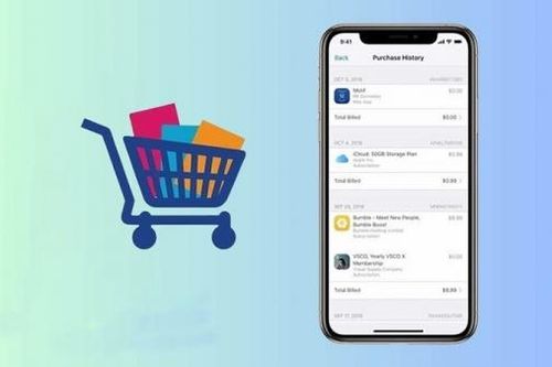 Cách xem lịch sử mua hàng trên iPhone cực đơn giản