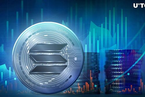 Một trader SOL kiếm được lợi nhuận gấp 400 lần chỉ trong 5 giờ