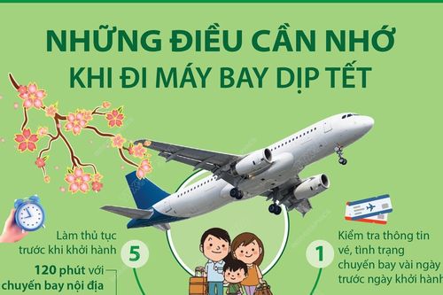 Những điều cần nhớ khi đi máy bay dịp Tết
