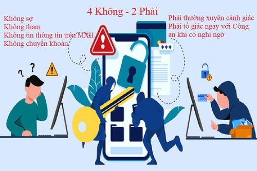 Công an tỉnh Bắc Ninh khuyến cáo người dân '4 không – 2 phải'