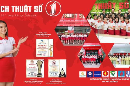 10 ứng dụng dịch tiếng Trung sang tiếng Việt hiệu quả nhất năm 2024