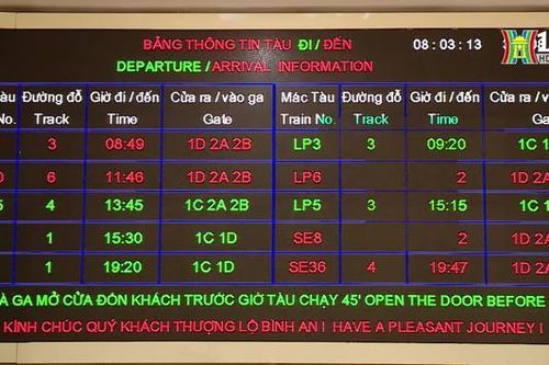 Đường sắt vẫn đạt tỉ lệ đúng giờ 100%