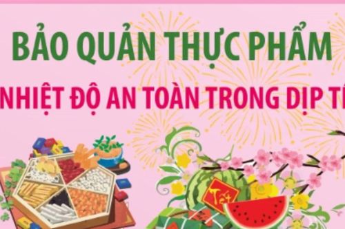 Bảo quản thực phẩm ở nhiệt độ an toàn trong dịp Tết