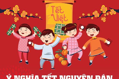 Ý nghĩa Tết Nguyên đán