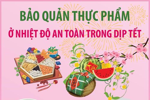 Bảo quản thực phẩm ở nhiệt độ an toàn trong dịp Tết
