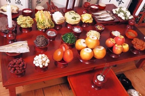 Nghi thức cúng tổ tiên trong dịp Tết nguyên đán của người Hàn Quốc