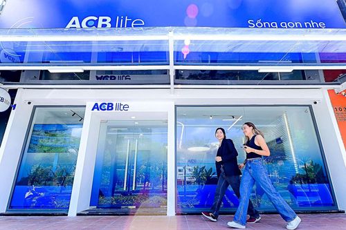 Giá cổ phiếu ACB liệu đã phản ánh kết quả kinh doanh ấn tượng của năm 2023?