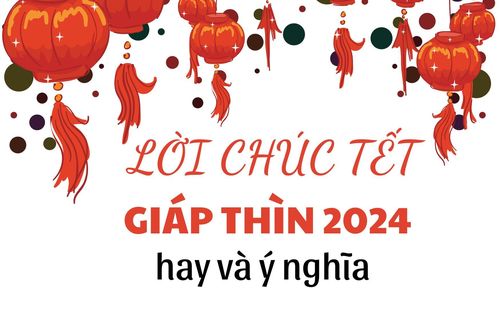 Lời chúc Tết Giáp Thìn 2024 ý nghĩa