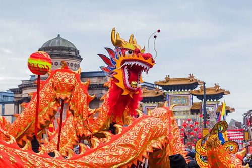 Biểu tượng rồng trong một số nền văn hóa trên thế giới