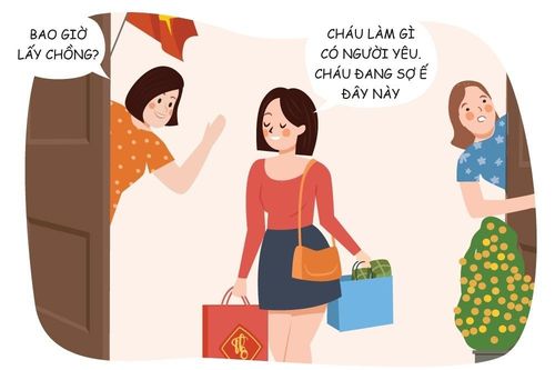AI giúp bạn đối đáp câu hỏi 'kém duyên' của họ hàng dịp Tết