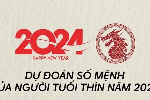 Dự đoán người tuổi Thìn năm Giáp Thìn