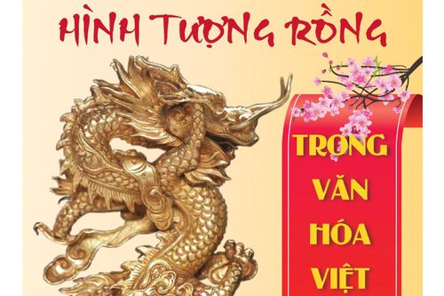 Hình tượng Rồng trong văn hóa Việt Nam