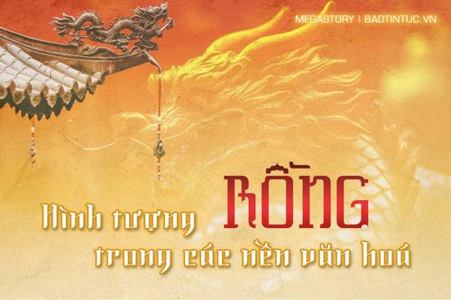 Hình tượng rồng trong các nền văn hóa