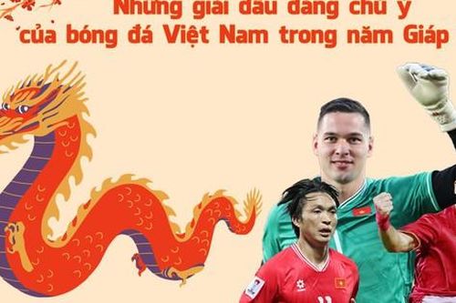 Khép lại Asian Cup 2023, kỳ vọng năm Giáp Thìn 2024 với đội tuyển Việt Nam