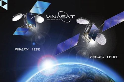 Bài 2: Bảo vệ quyền lợi quốc gia trên không gian vũ trụ