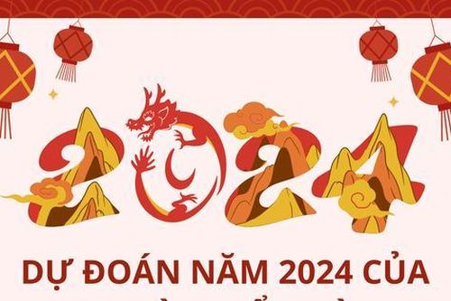 Năm Giáp Thìn của người tuổi Rồng: Sự nghiệp biến động, cần kĩ tính trong mọi việc
