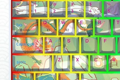 Khám phá những món đồ công nghệ đặc biệt chào đón năm rồng