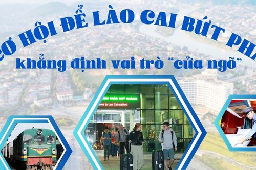 Cơ hội để Lào Cai bứt phá, khẳng định vai trò 'cửa ngõ'