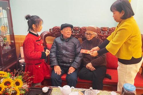 Văn hóa chúc Tết đầu xuân