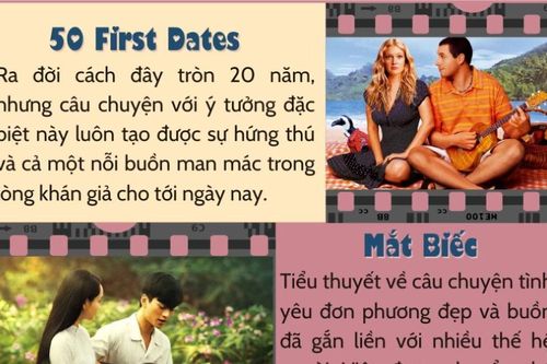 Những bộ phim 'cũ và vẫn mới' cho ngày lễ Valentine tại Việt Nam