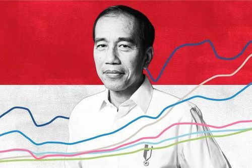 Chính quyền Tổng thống Joko Widodo đã tái tạo nền kinh tế Indonesia như thế nào?