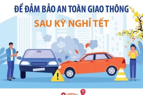 Khuyến cáo về di chuyển để đảm bảo an toàn giao thông sau kỳ nghỉ Tết