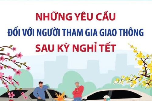 Những yêu cầu đối với người tham gia giao thông sau kỳ nghỉ Tết