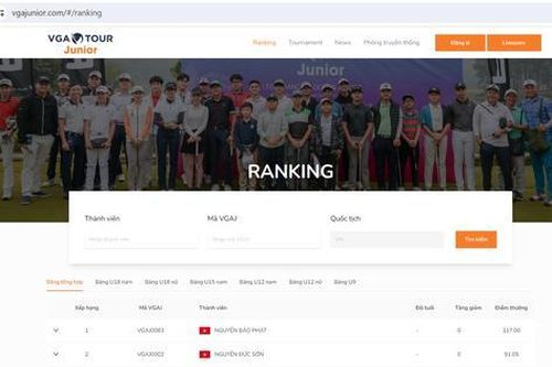 Bảng xếp hạng golf trẻ VGA Junior Ranking mới ra mắt có gì đặc biệt?