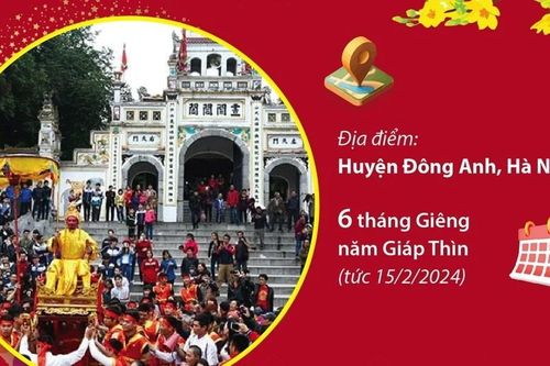 Lễ hội Cổ Loa - Di sản Văn hóa Phi Vật thể Quốc gia