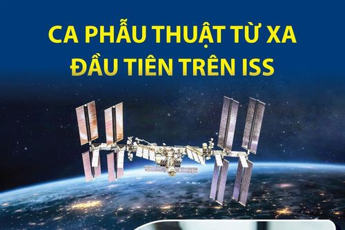 Ca phẫu thuật từ xa đầu tiên trên ISS